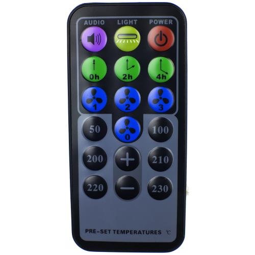 import placeholder for 8153695027485 import placeholder for 8153695027485