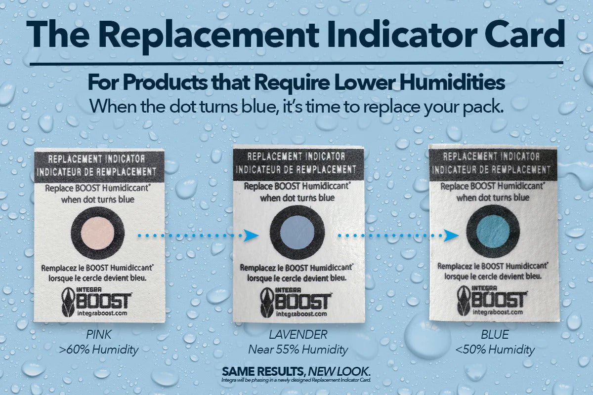 integra boost 2 way humidity control 62% 4 gram integra boost 2 way humidity control 62% 4 gram