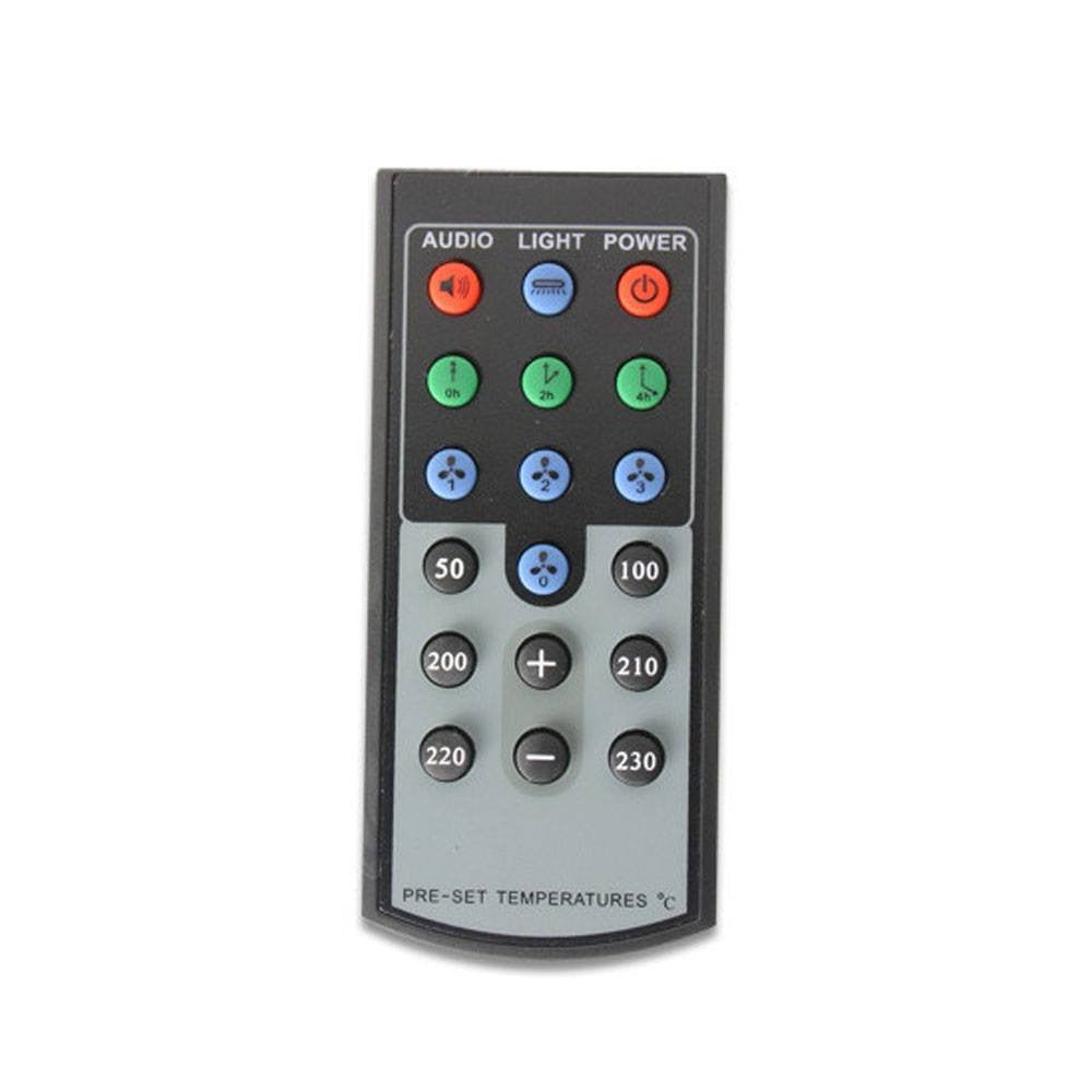 import placeholder for 152038029 import placeholder for 152038029